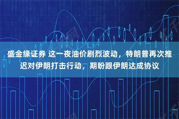 盛金缘证券 这一夜油价剧烈波动，特朗普再次推迟对伊朗打击行动，期盼跟伊朗达成协议